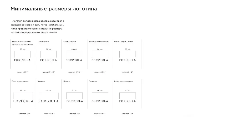 Минимальные размеры логотипа Formula для разных типов печати