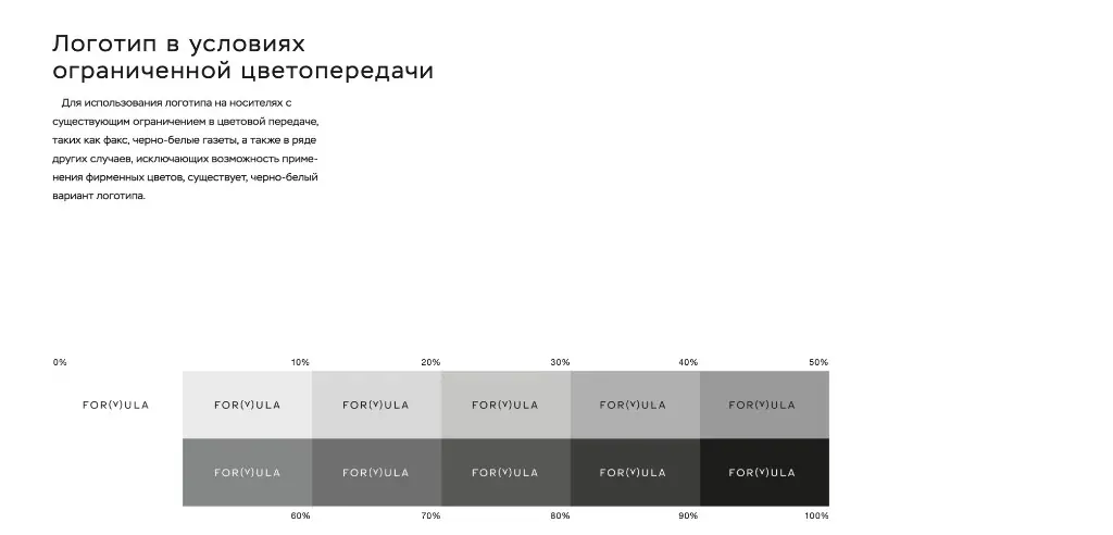 Логотип Formula в условиях ограниченной цветопередачи