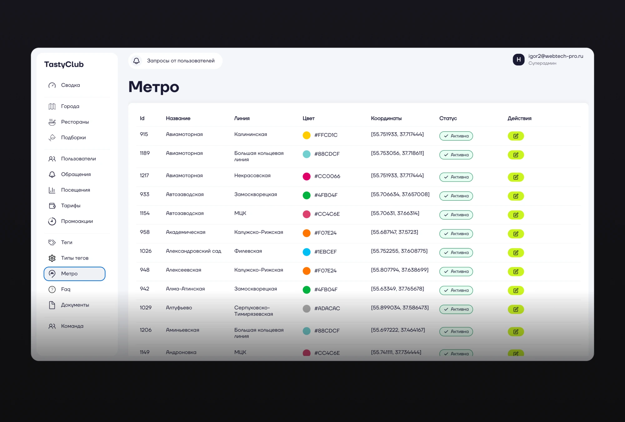 Бэк-офис TastyClub: справочник станций метро