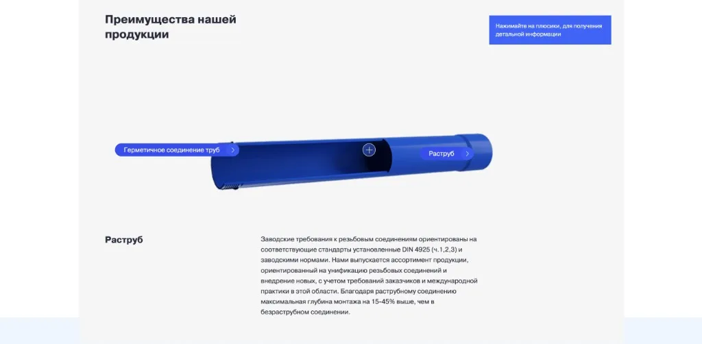 Интерактивный блок преимуществ продукции с 3D-моделью трубы